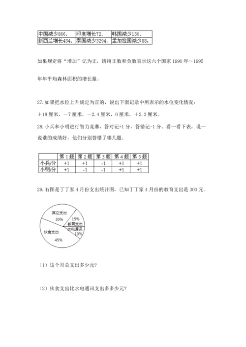 六年级小升初数学解决问题50道【名师推荐】.docx