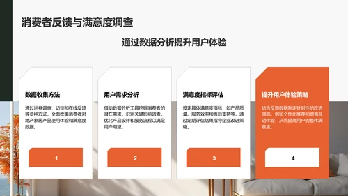 橙色商务风地产家居商业汇报PPT模板