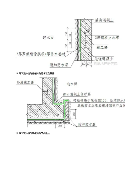 30张图看懂万科如何做好防水