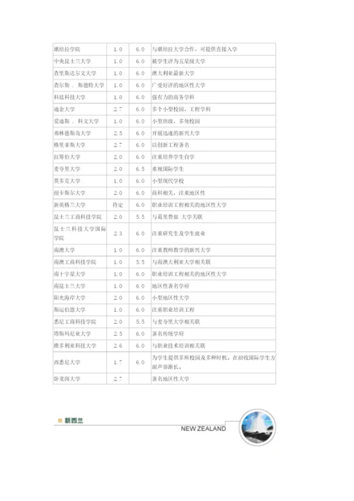 授权教学中心如何运作.docx