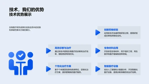 生物医疗行业新动向