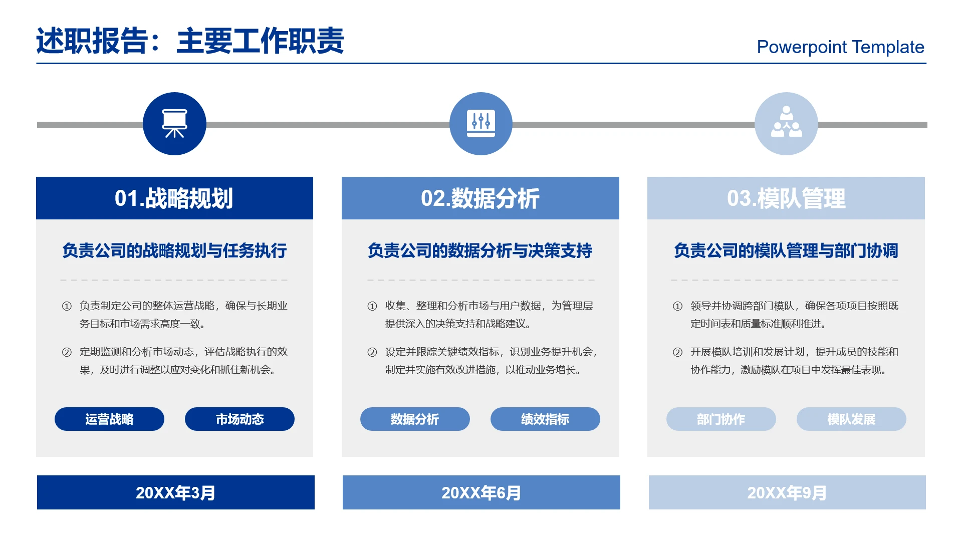 高级感工作汇报述职报告主要工作职责