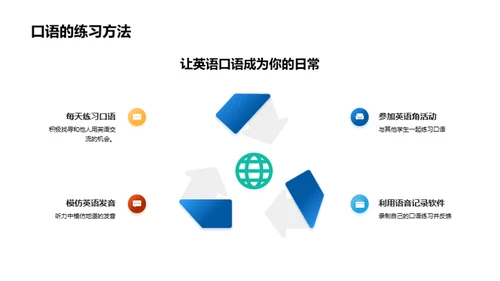 高一英语攻克秘籍