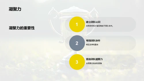 锻造冠军之师