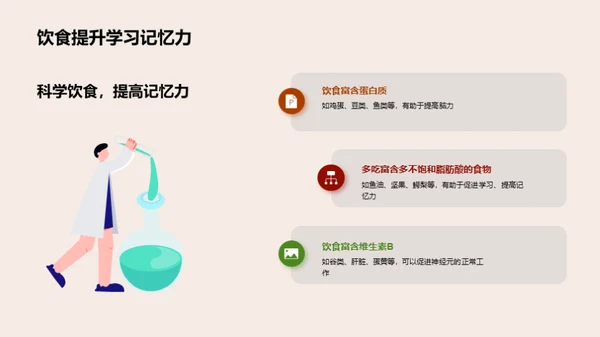 营养驱动的学习力