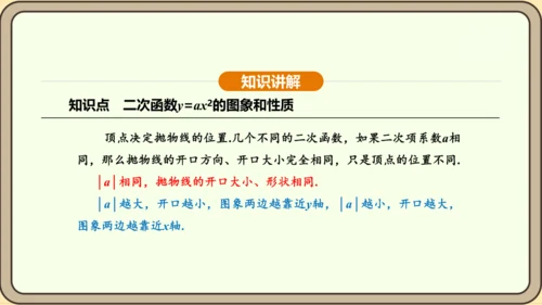 人教版数学九年级上册22.1.2二次函数y=ax2的图象和性质 课件(共32张PPT)