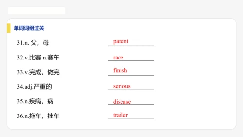 【学霸提优】Unit 3 Family ties  单元复习课件 外研版（2024）英语七上单元归类