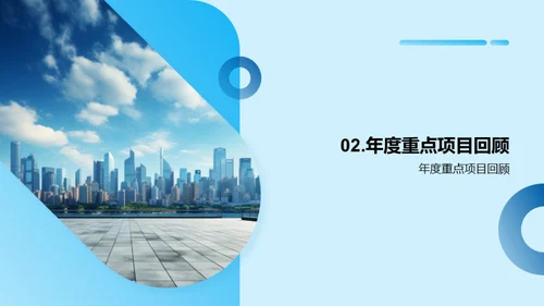 20XX战略回顾与展望