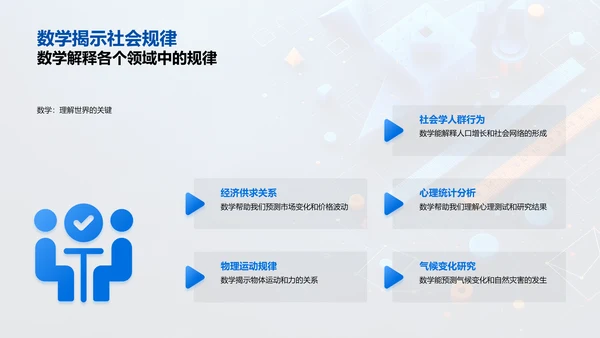 数学思维在生活中的应用PPT模板