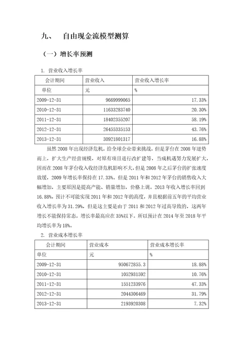 茅台企业价值评