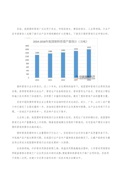 塑料管道行业市场分析-产业报告.docx