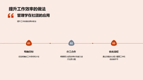 管理学在社团中的应用