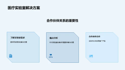 医疗消毒新篇章