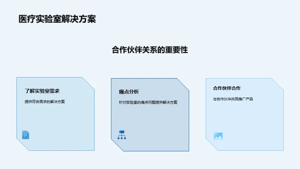 医疗消毒新篇章