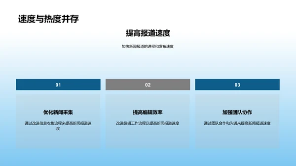 新闻报道月度汇报PPT模板