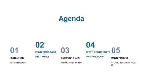 商务风教育培训教学课件PPT模板