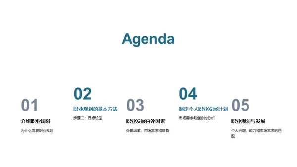 商务风教育培训教学课件PPT模板
