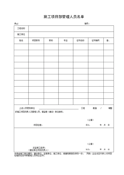 湖北省建筑工程施工统一用表版A