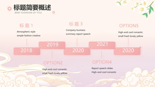 粉色中国风化妆品企业宣传介绍动态PPT模板