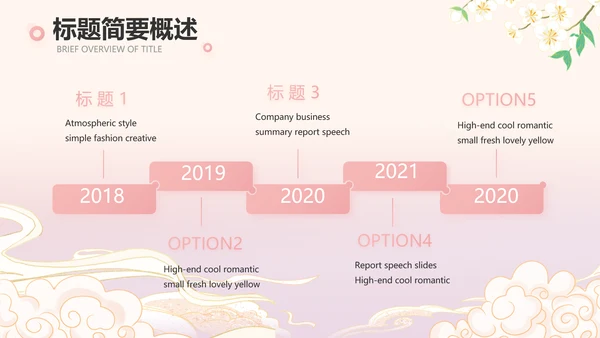 粉色中国风化妆品企业宣传介绍动态PPT模板