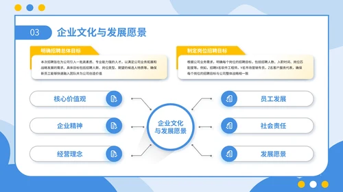蓝黄色扁平插画风企业春季招聘通用PPT模板