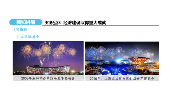 第11课 为实现中国梦而努力奋斗   课件 2024-2025学年统编版八年级历史下册