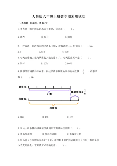 人教版六年级上册数学期末测试卷附答案【巩固】.docx