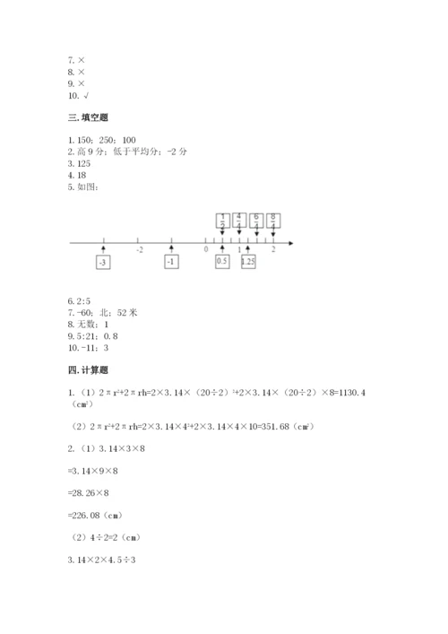 小升初数学六年级下册数学知识点《期末测试卷》【易错题】.docx