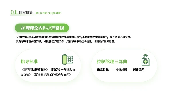 医院医疗护士长岗位竞聘通用PPT模板