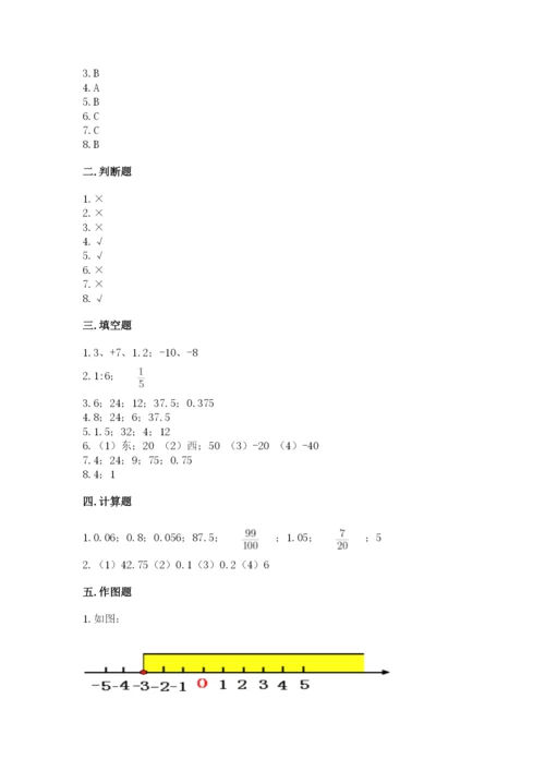 沪教版小学六年级下册数学期末综合素养测试卷带答案（突破训练）.docx