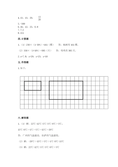 北京版六年级下册数学期末测试卷附答案【巩固】.docx