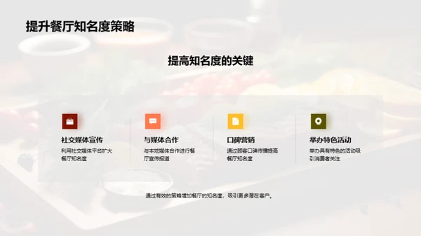 双十二餐饮新品战略