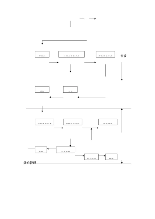 企业信贷审批流程.docx