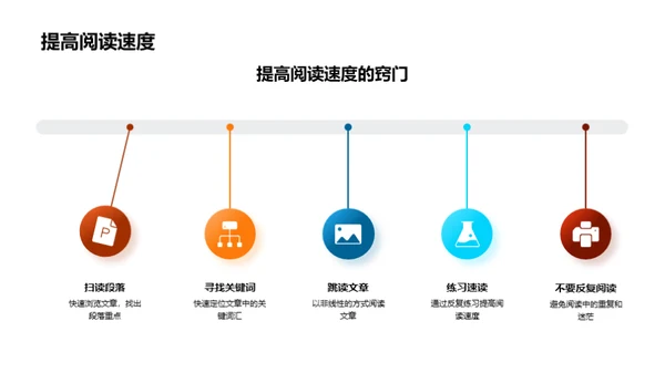 语文阅读提升技巧