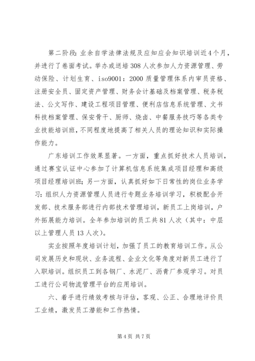 企业人力资源部年终工作总结.docx