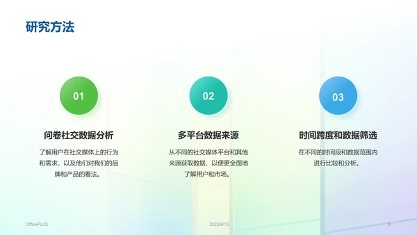 彩色创意酷炫社交媒体数据分析PPT模板