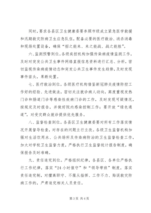 市卫生健康委迅速部署汛期救灾防病工作汇报.docx