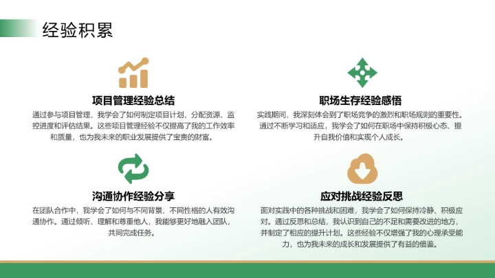 大学生暑假实践报告完整内容参考学习模版PPT