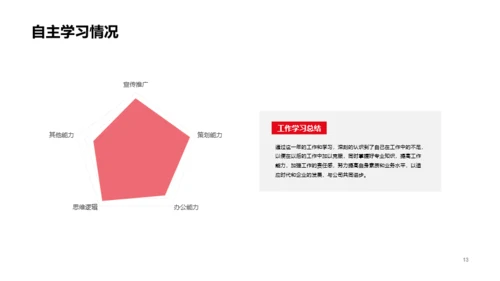 年终总结暨新年计划