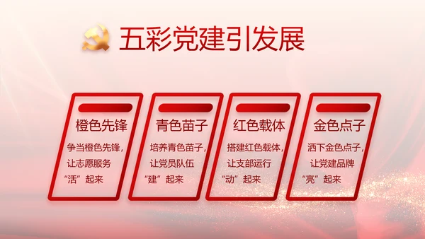 党支部党员大会工作总结汇报动态PPT