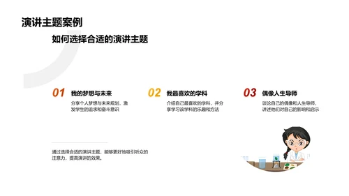 英语演讲艺术