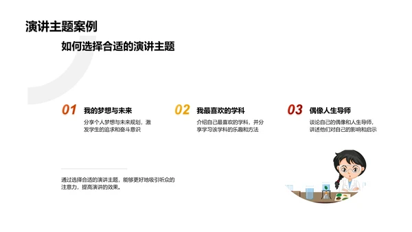 英语演讲艺术