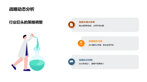 游戏娱乐行业透视