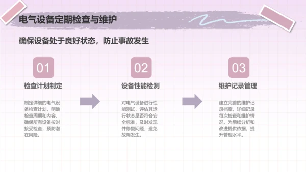 兔崽子紫色卡通风用电安全通用模版
