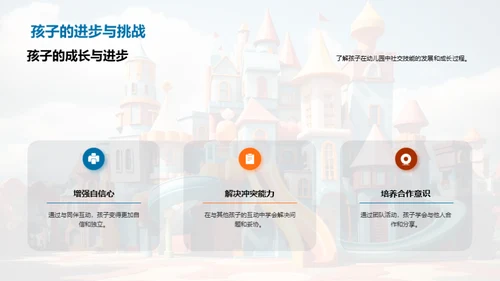 幼儿乐园的学习之旅