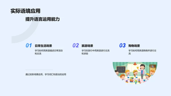 提升英语学习效能PPT模板
