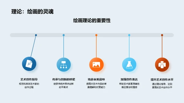 创作之路：技情交融