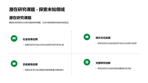 历史研究开题报告PPT模板