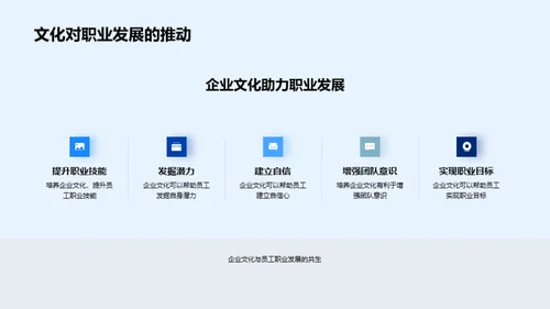 企业文化的力量
