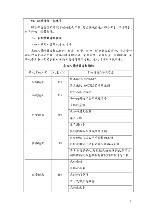 采购人员绩效考核实施方案.docx